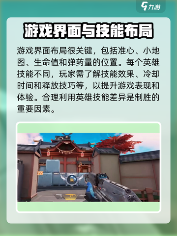 天启行动😎瞄准技巧大公开！速来学习制胜秘诀🎉截图3