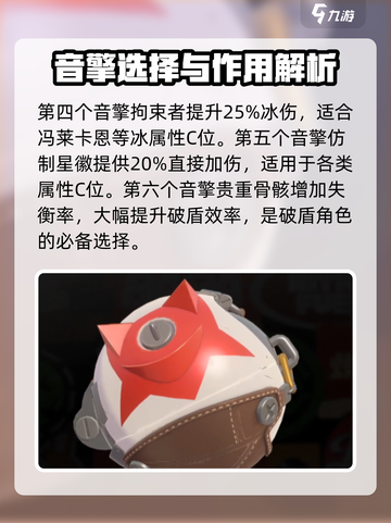绝区零音擎武器大起底💥，玩家必看🔥！截图3