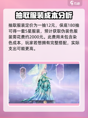 无限暖暖伪装色多少钱介绍截图3