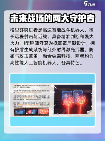 逆境重生AI机械体有哪些介绍截图2