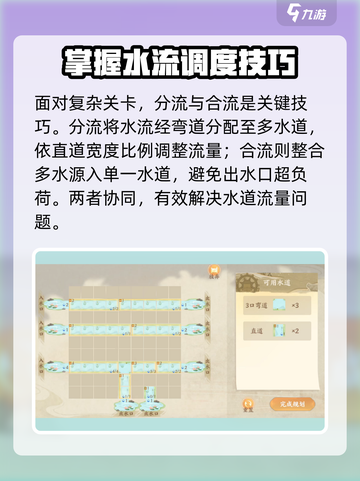 忘川风华录水沃西川攻略介绍截图4