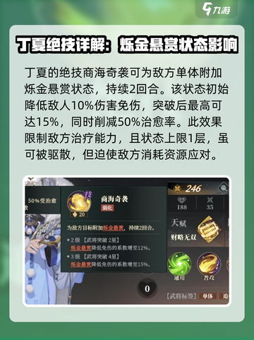 三国志幻想大陆2枭之歌丁夏强不强介绍截图3