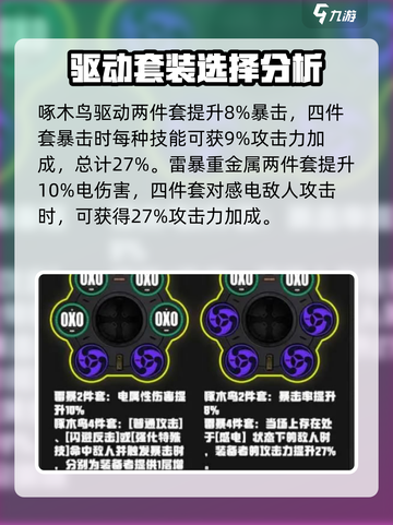绝区零🔥安东伊万诺夫培养攻略，轻松上分必备！截图3