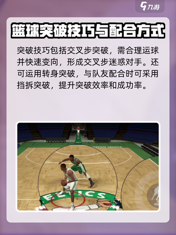美职篮全明星突破技巧分享介绍截图4