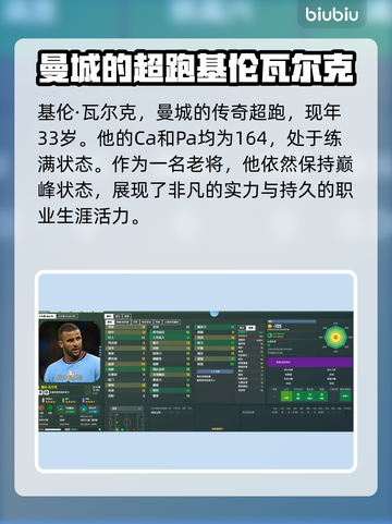 足球经理2024🔥曼城顶级门将全揭秘⚽截图10