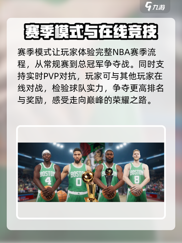 热血美职篮💥玩法攻略，篮球爱好者必看！🏀截图6