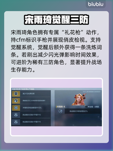 🔥CF手游宋雨琦角色免费领！🎮截图5