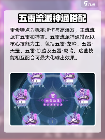 问剑长生雷修神通选什么介绍截图2
