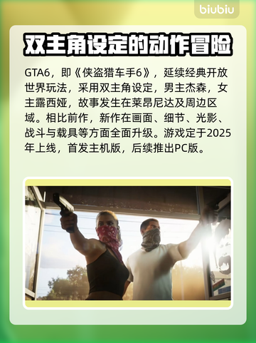 GTA6🔥侠盗猎车手6加速器推荐📌截图2