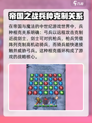帝国与魔法克制关系介绍截图2