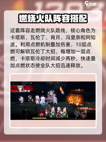 雷索纳斯新手阵容推荐介绍截图2