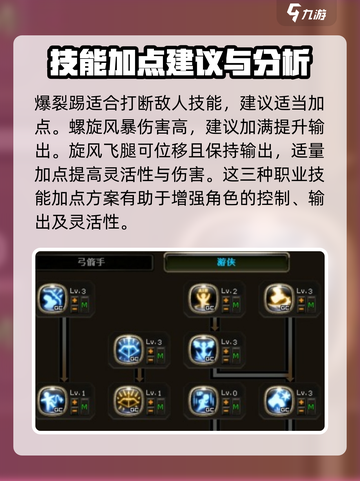 龙之谷世界🔥游侠加点方法大揭秘！💥截图4