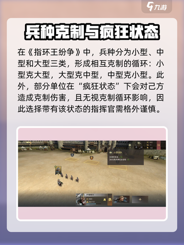 指环王纷争兵种克制大揭秘！⚔🔥截图2