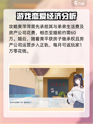 职场浮生记结婚条件介绍截图4