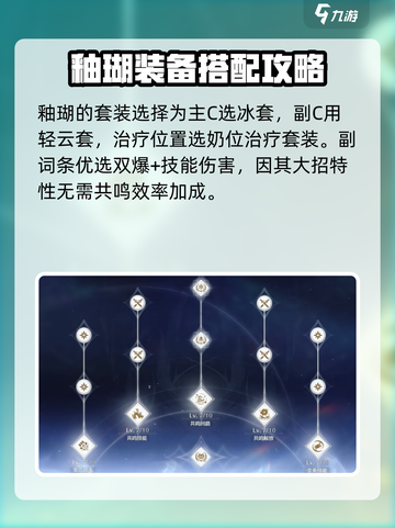 🔥鸣潮玩家必看！釉瑚突破材料大揭秘🎉截图7