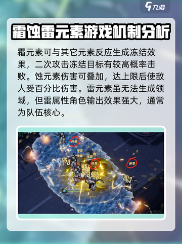 白荆回廊元素介绍一览介绍截图4