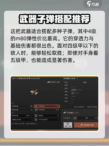 萤火突击MK14介绍介绍截图4