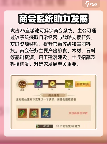 三国问鼎山河商会怎么玩介绍截图2