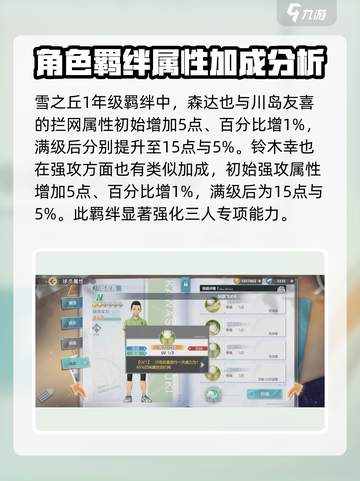 排球少年手游🔥川岛友喜强度分析来啦！截图4