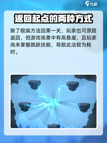 勇敢的哈克怎么回到第一关介绍截图3