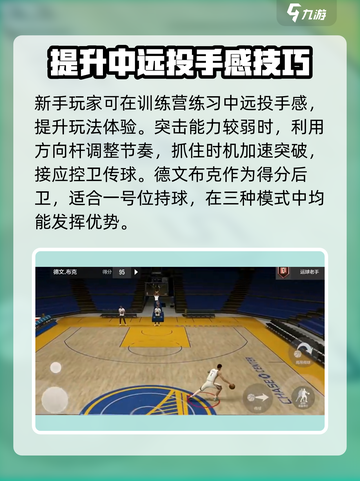 美职篮全明星得分后卫介绍介绍截图3