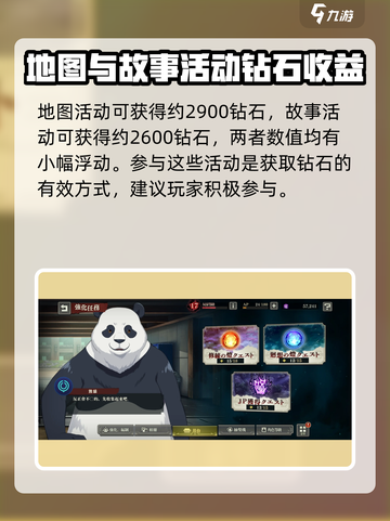 咒术回战手游钻石怎么得介绍截图3