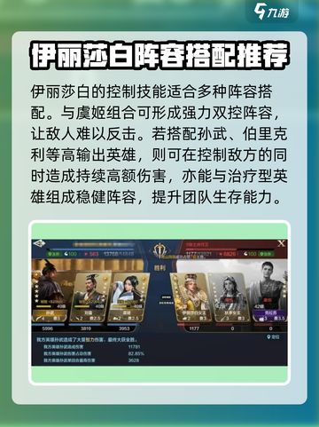 世界启元伊丽莎白介绍介绍截图3