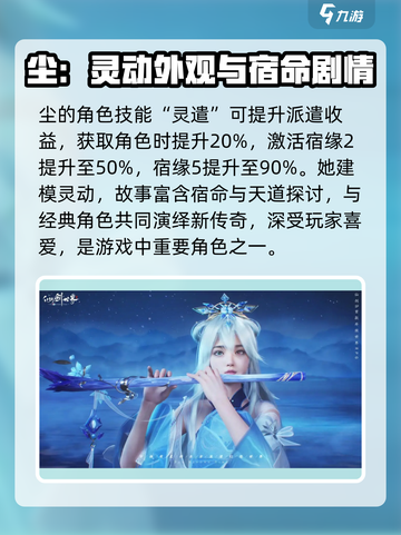 仙剑世界尘🔥角色大起底，游戏党必看！截图4