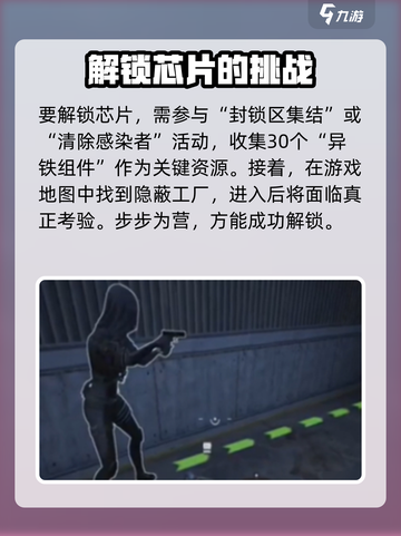 萤火突击芯片解锁条件介绍截图2