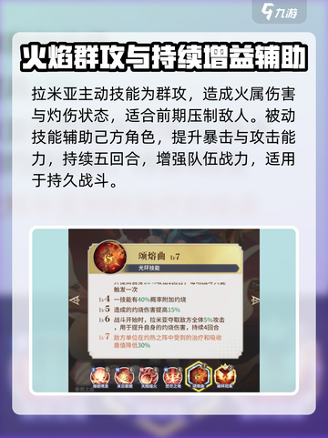永夜降临复苏拉米亚角色介绍介绍截图3