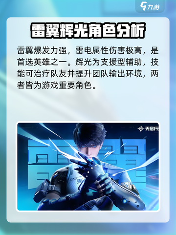天启行动角色推荐哪个好介绍截图2