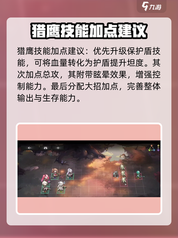 星落猎鹰强度拉满！原神🔥必看技能加点推荐🎉截图4