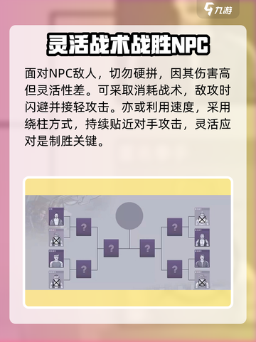 阿瑞斯病毒2拳赛🔥必胜攻略✨截图3