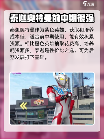 奥特曼传奇英雄2泰迦奥特曼怎么样介绍截图2