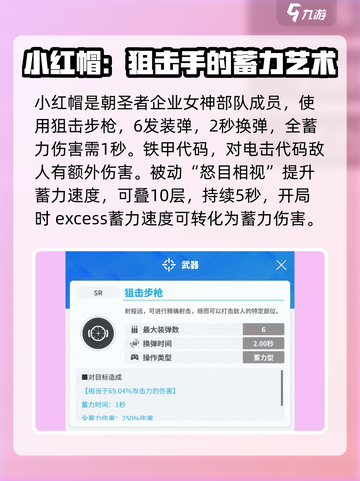 胜利女神新的希望小红帽怎么玩介绍截图2