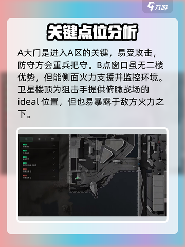 三角洲行动🔥必胜打架点位全攻略🚀截图4