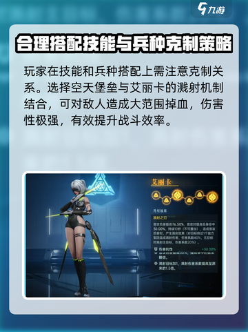 群星纪元💥艾丽卡技能搭配攻略✨截图4