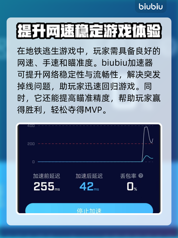 地铁逃生🔥用这个加速器✅玩得更爽！截图3