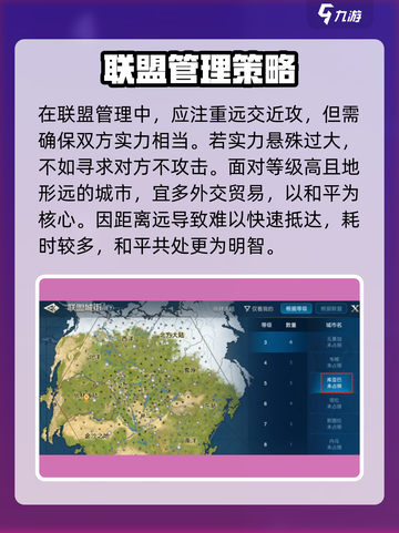 世界启元联盟管理🔥超全攻略来了！🎮截图3