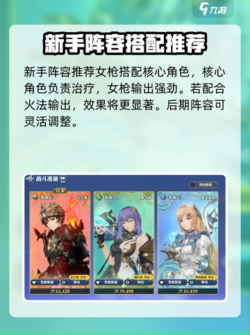 剑与骑士团🔥最强配队攻略，队伍编辑方案大揭秘！截图2