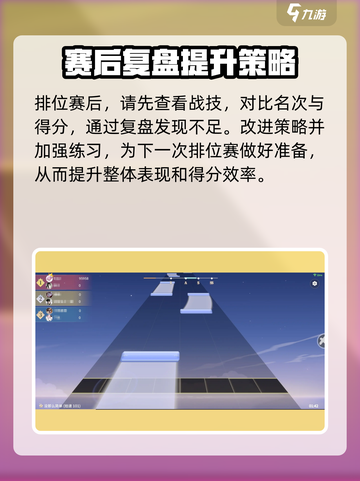 唱舞星计划排位赛🔥技巧全揭秘🎉截图5