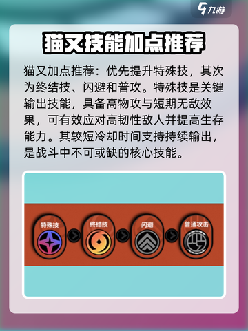 绝区零🔥猫又核心技加点攻略来啦！新手必看⚡截图2