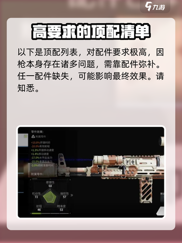 萤火突击ak103改装教学介绍截图2