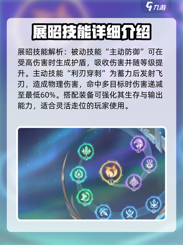 曙光英雄⚡展昭新手必看！轻松上分攻略✨截图2