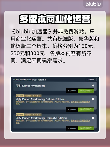 沙丘觉醒💥免费还是收费？价格揭秘👉游戏党必看！截图2