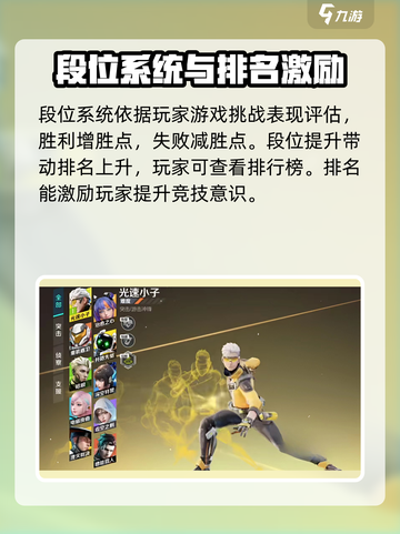 高能英雄段位系统怎么样介绍截图4