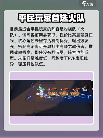 破晓序列阵容推荐介绍截图2