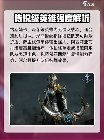 龙息神寂🔥最强阵容分享，速来围观！截图5