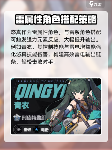 绝区零🔥浅羽悠真最强配队攻略来啦！截图3
