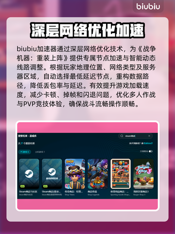 战争机器重装上阵掉帧？❌一招教你流畅玩🎉截图3